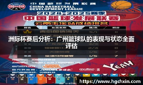 洲际杯赛后分析：广州篮球队的表现与状态全面评估