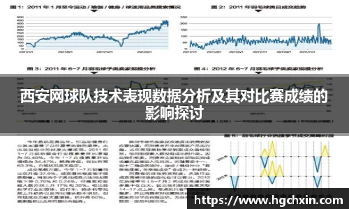 西安网球队技术表现数据分析及其对比赛成绩的影响探讨